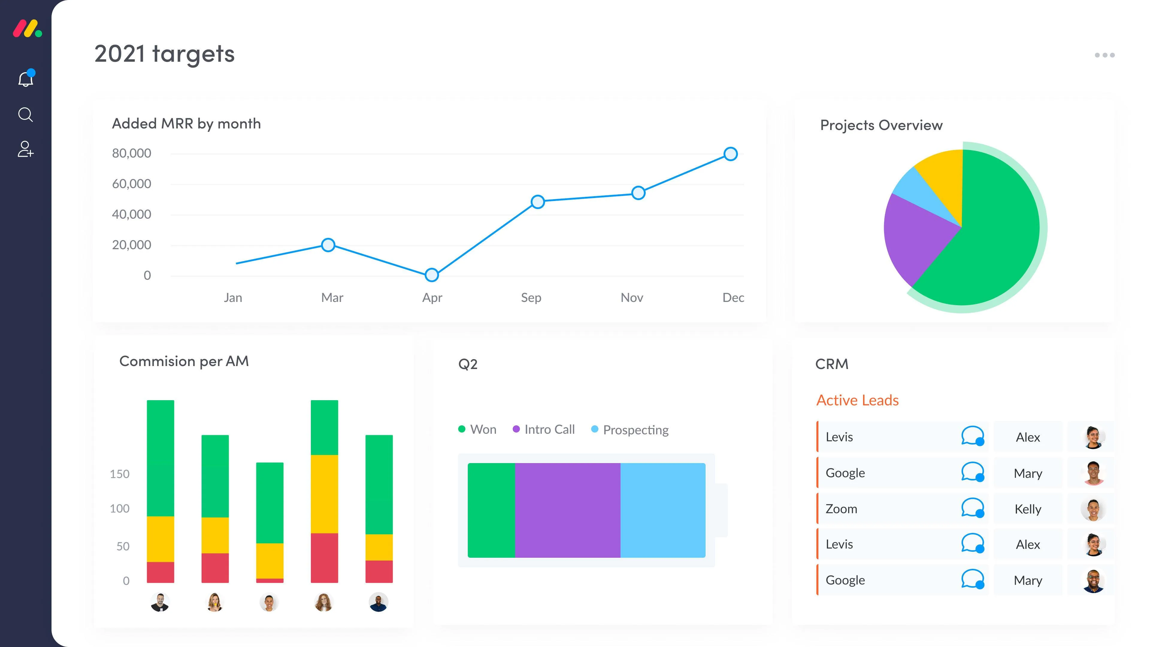 monday.com — Screenshots 10