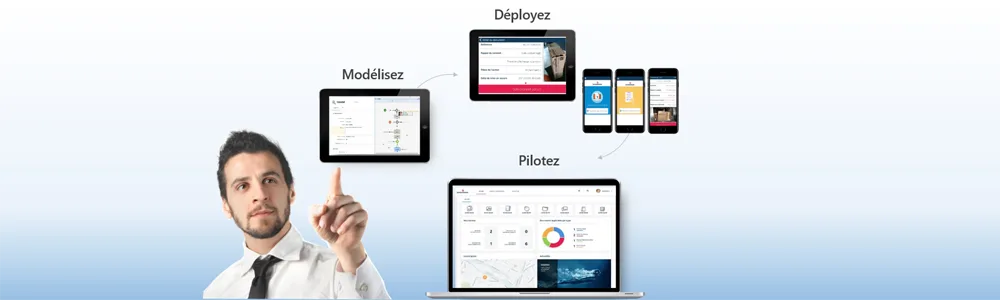 Avanteam Process Studio — Streamline Workflow Design with Process Automation