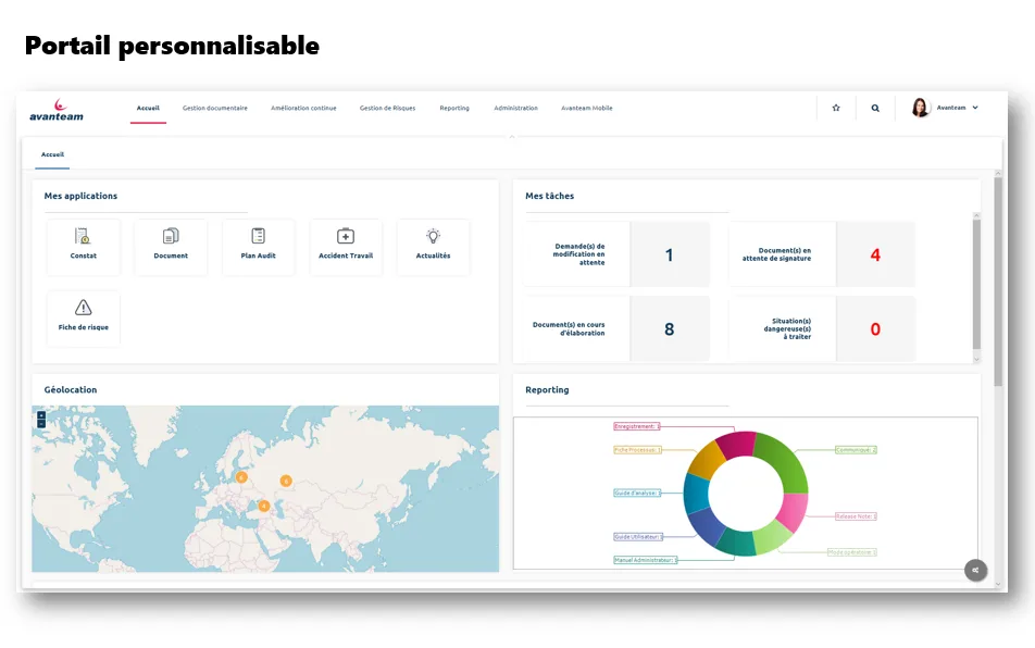Avanteam Process Studio — Screenshots 1