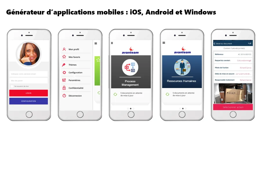 Avanteam Process Studio — Screenshots 2