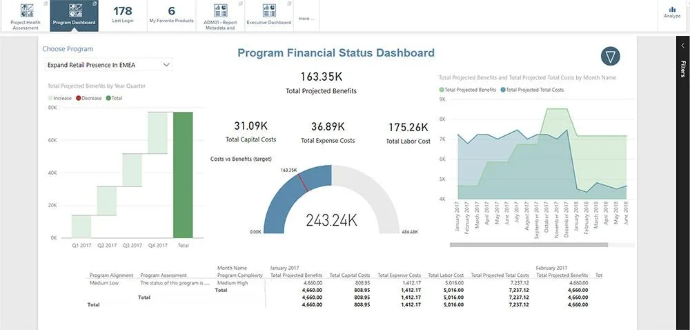 Planview — Project Management, PPM, Innovation, Collaborative Work
