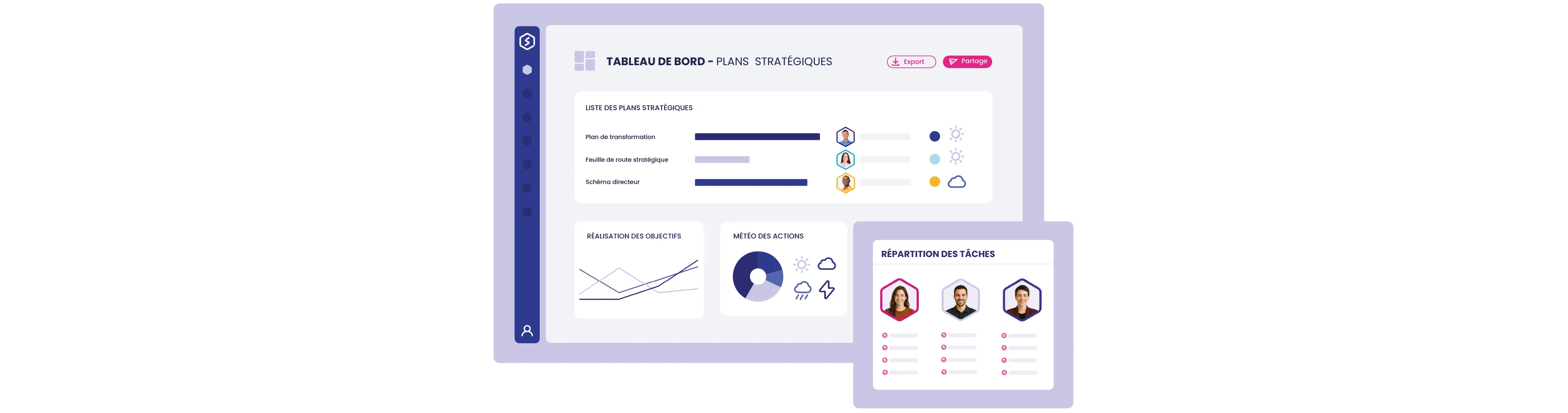 Strat monitor - Virage group — Customized software for managing action plans