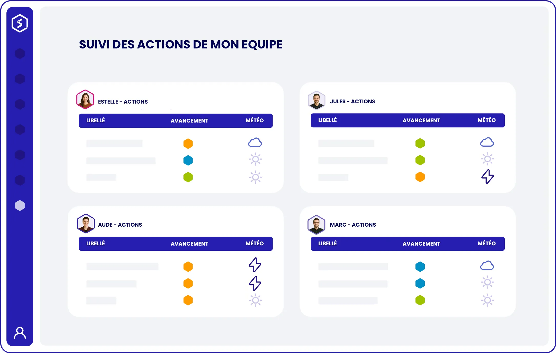 Strat monitor - Virage group — Screenshots 3