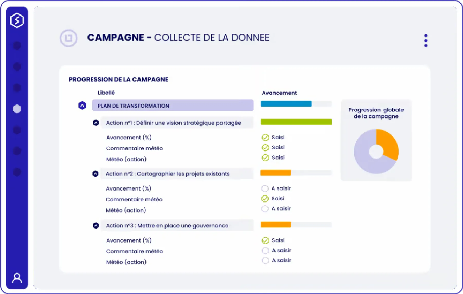 Strat monitor - Virage group — Screenshots 4