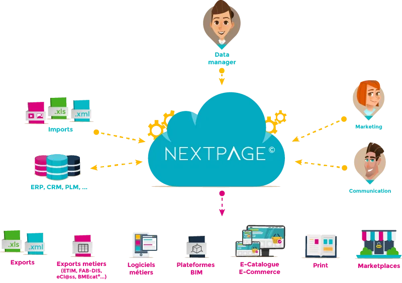 NEXTPAGE© — Screenshots 5