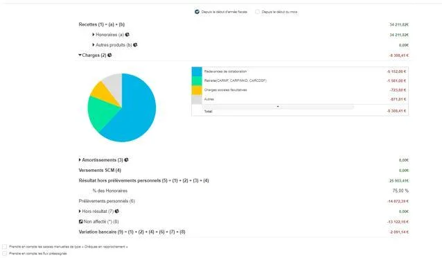Self-med — Screenshots 3