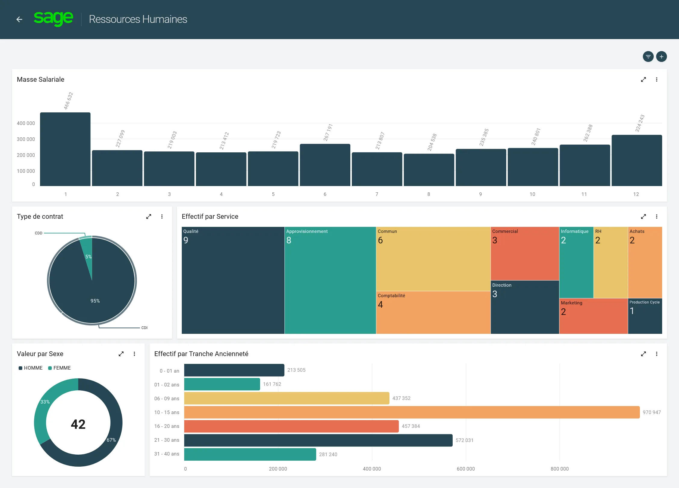 Sage Business Cloud Paie — Screenshots 9