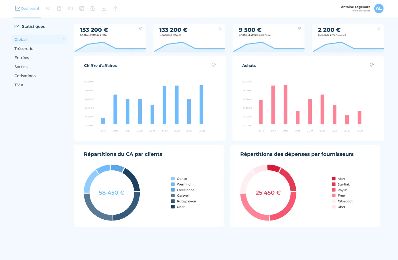 Freebe — Screenshots 2