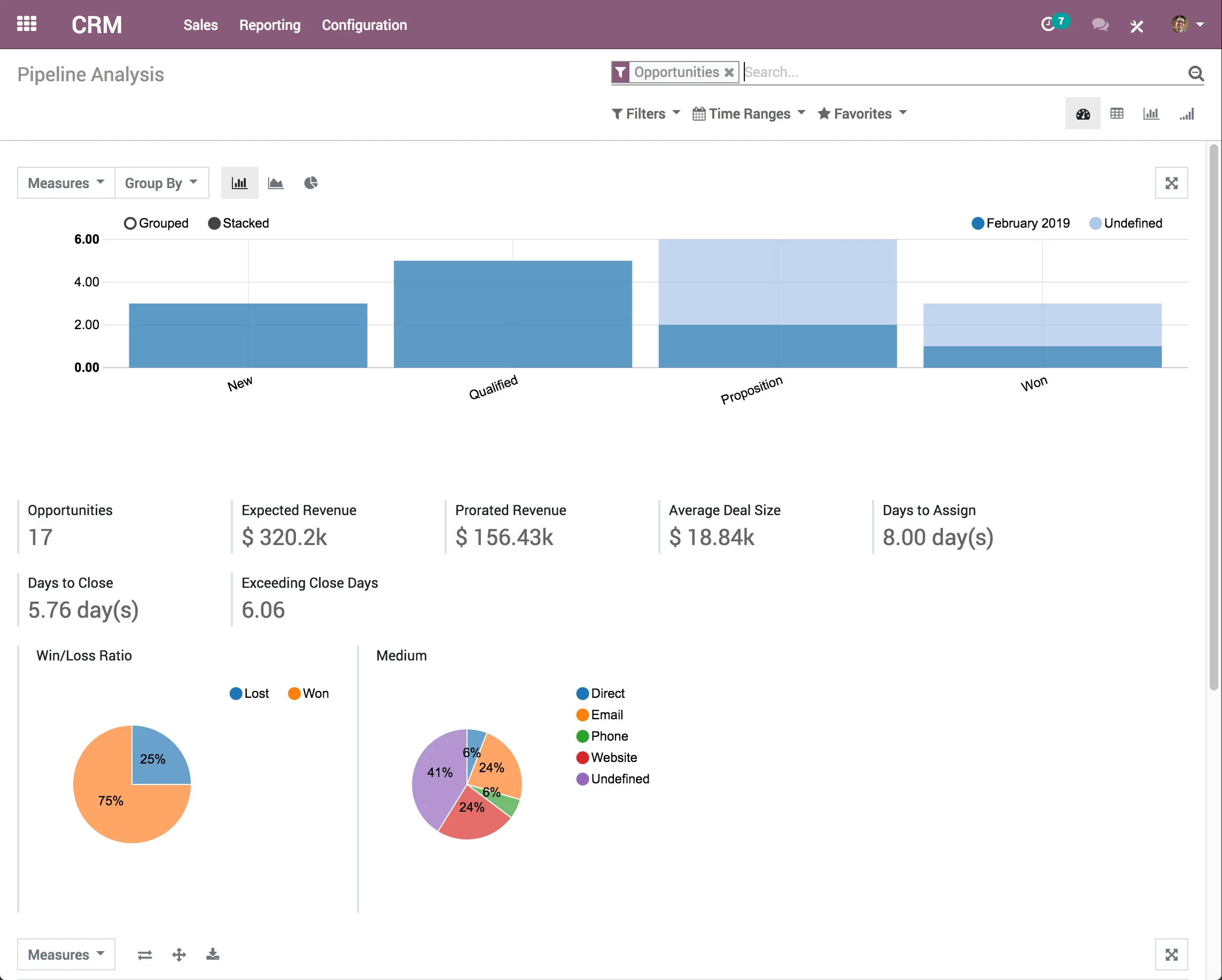 Odoo CRM — Screenshots 2