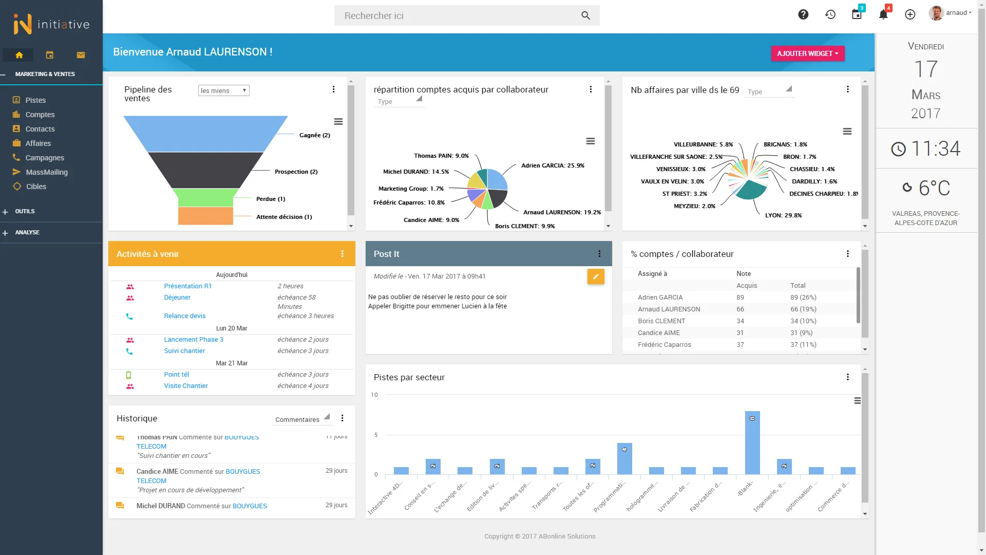 Initiative CRM — Screenshots 1