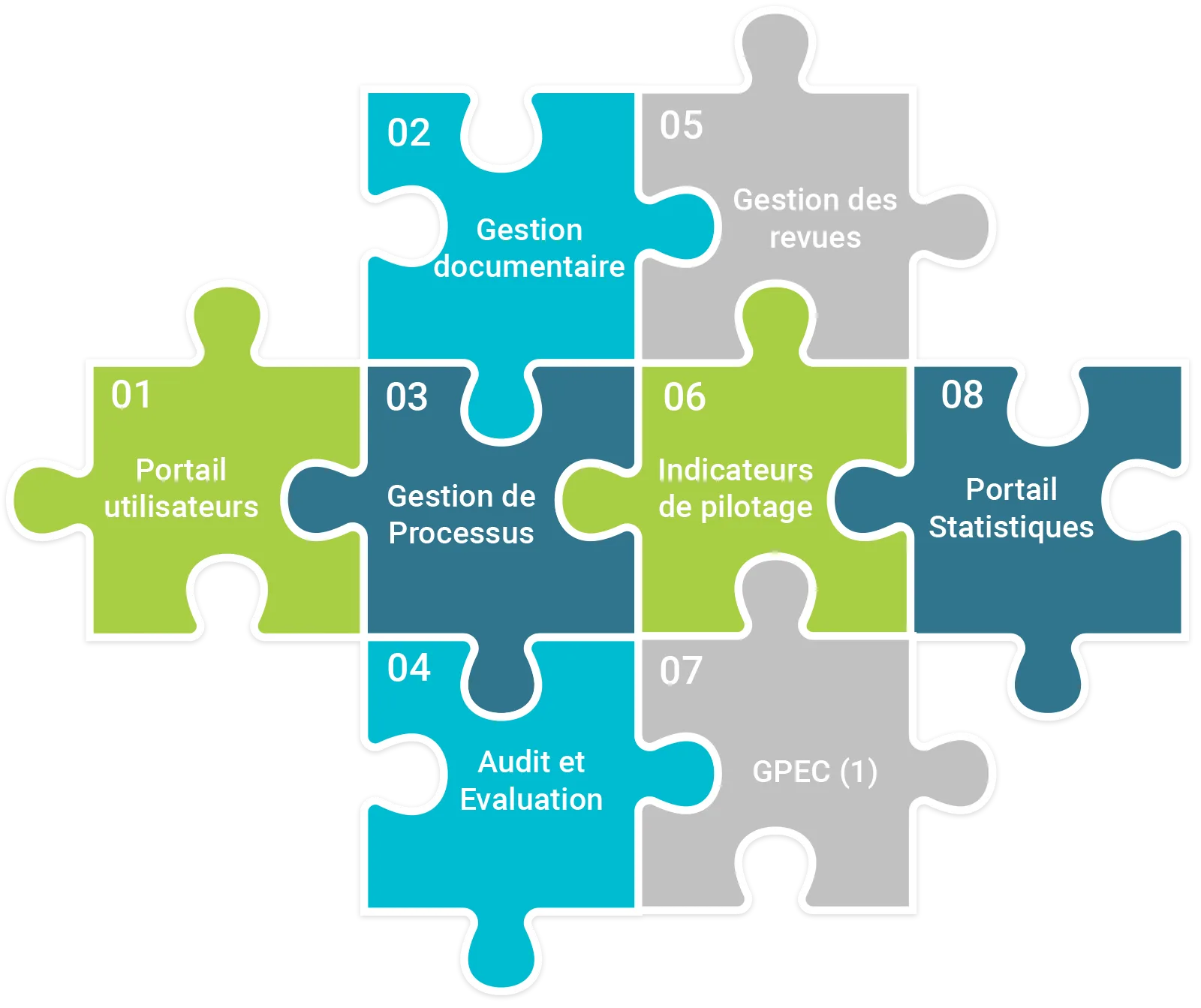 NORMEA — Streamline Financial Compliance for Modern Businesses