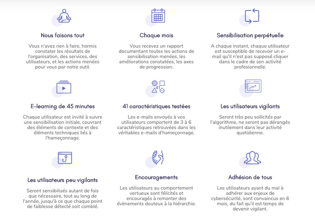 Avant de Cliquer — Screenshots 2