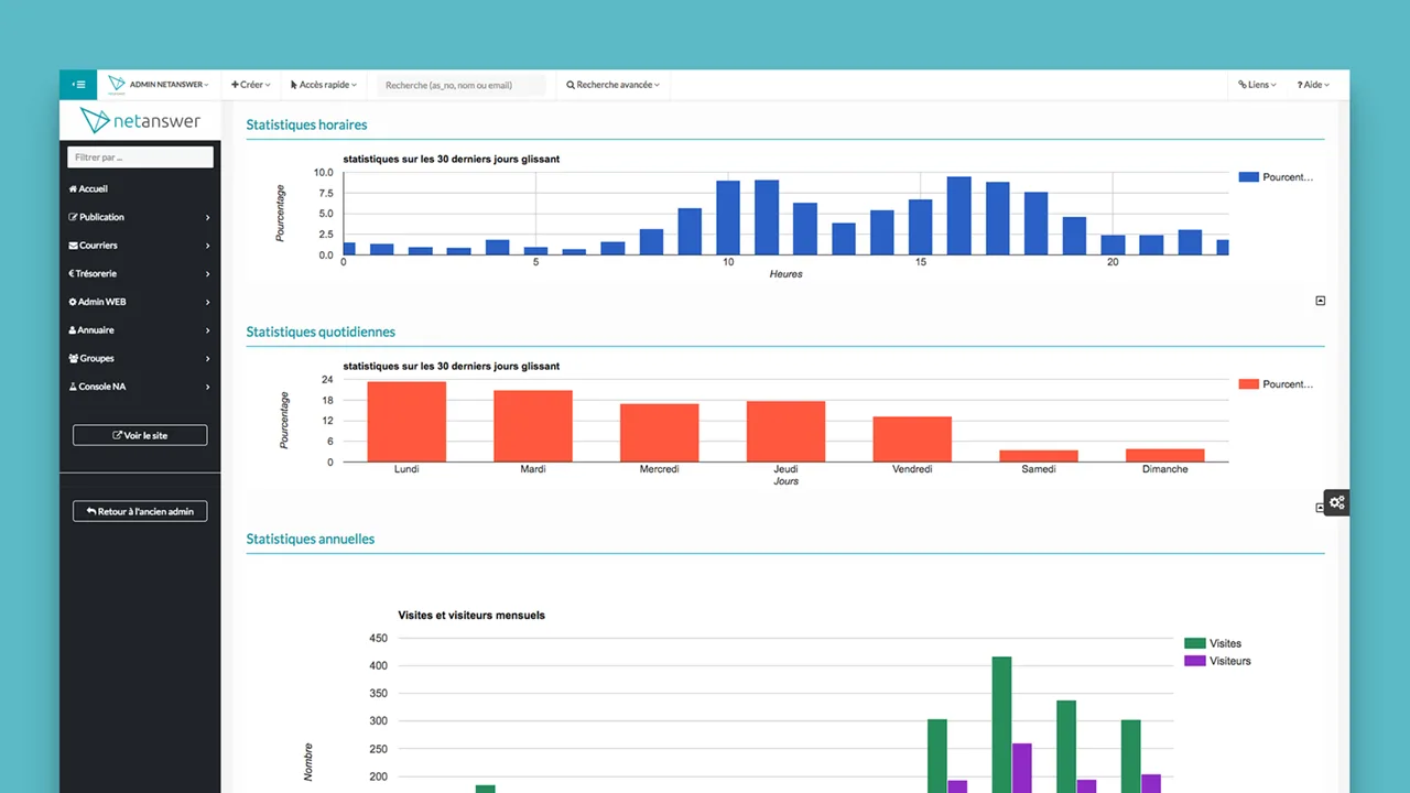 NetAnswer — Screenshots 4