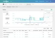 Cocolyze — Screenshots 4