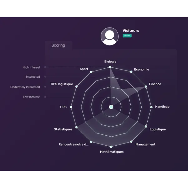 Eventmaker — Screenshots 4