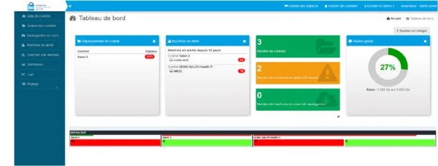 Kiwi Santé — Screenshots 1