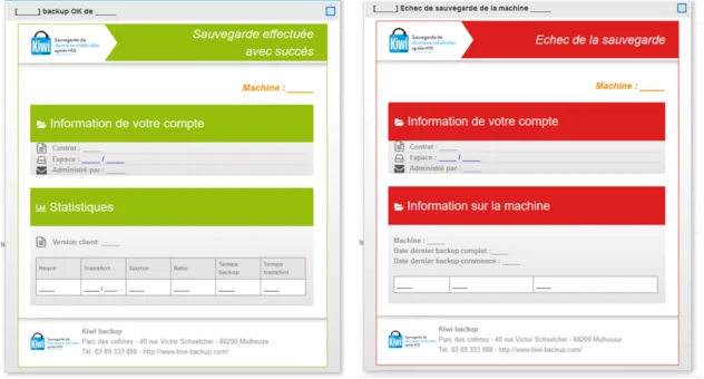 Kiwi Santé — Screenshots 3