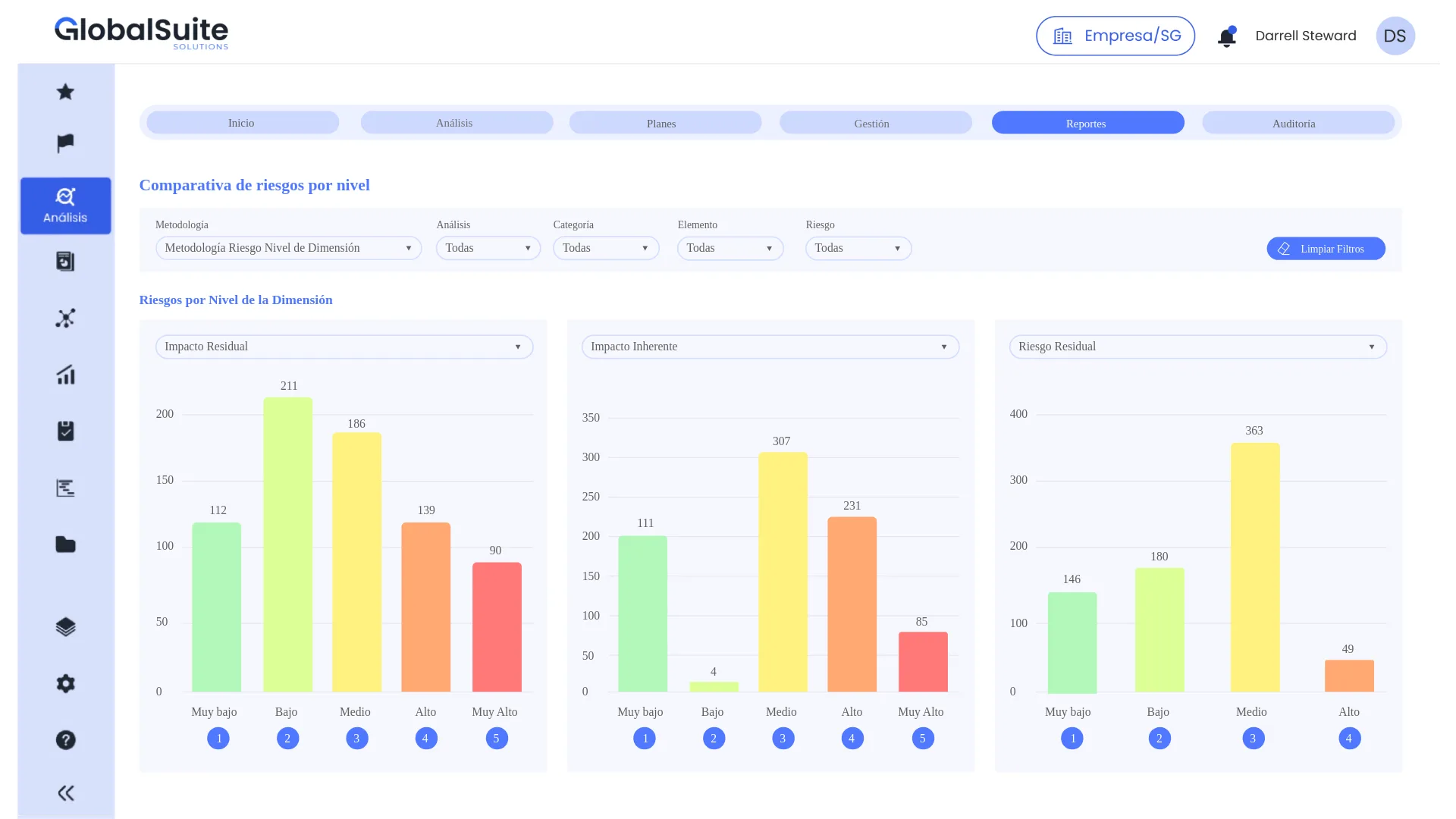 GlobalSuite® — Screenshots 4