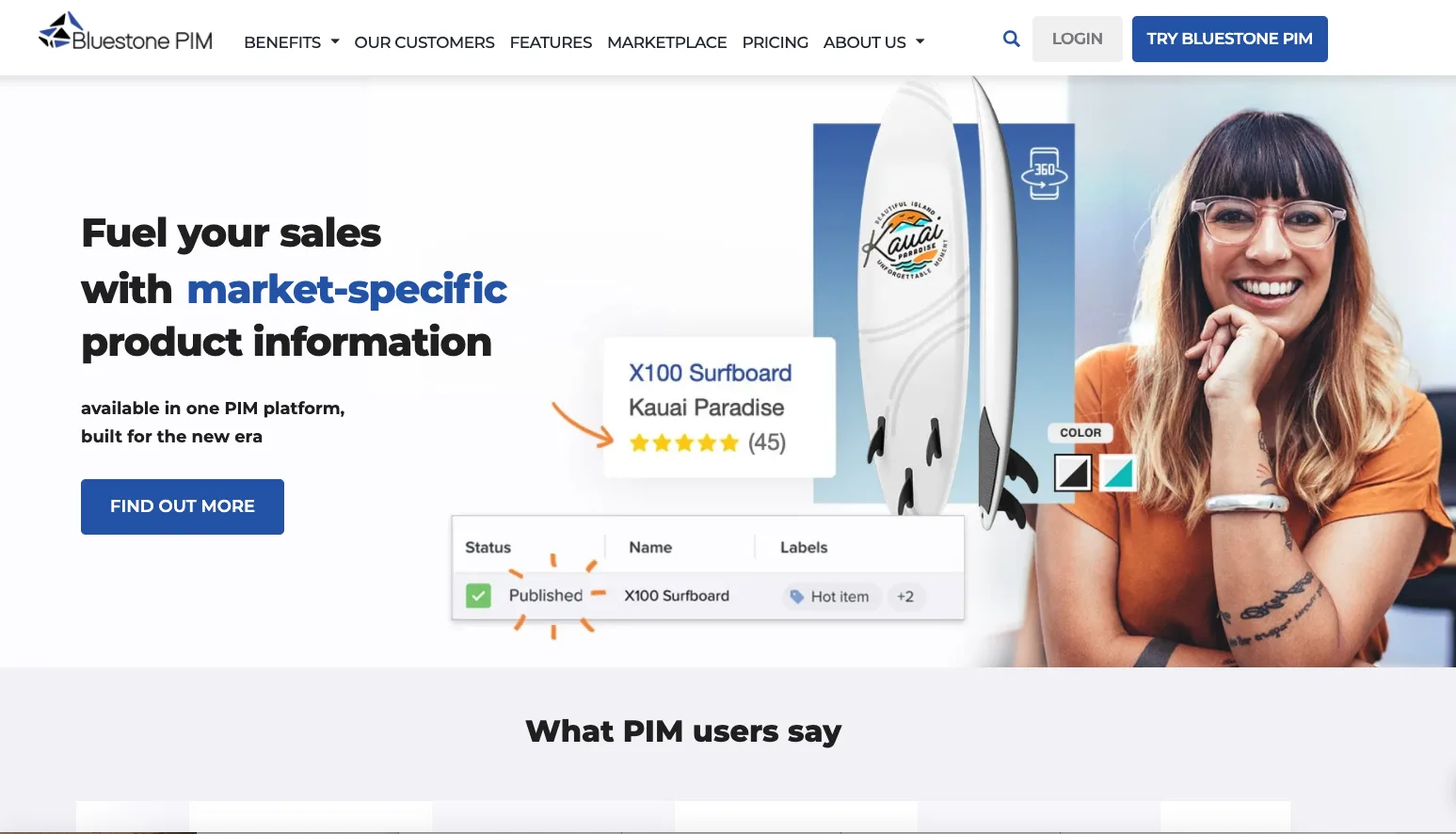 Bluestone PIM — Product Information Management