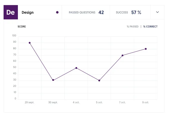 ExperQuiz — Screenshots 4