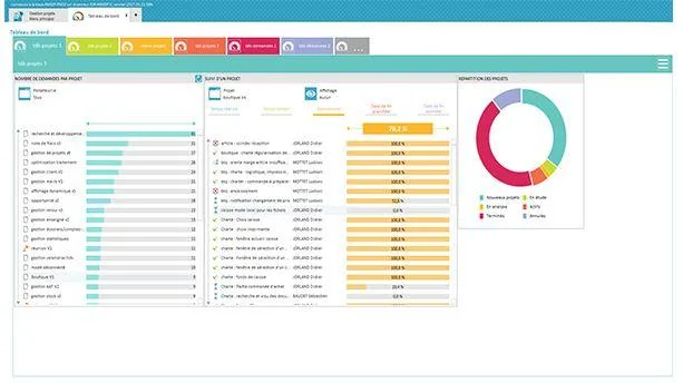 Anikop Expert — Screenshots 4