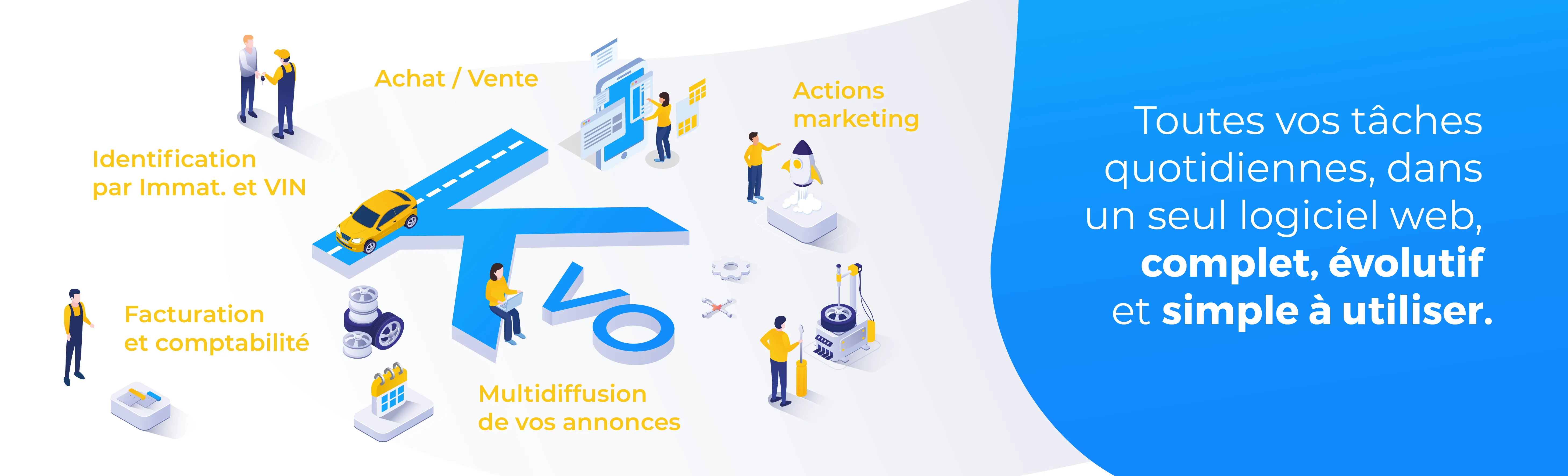 KeplerVO — Logiciel Web connecté pour les pros de l'automobile VO/VN