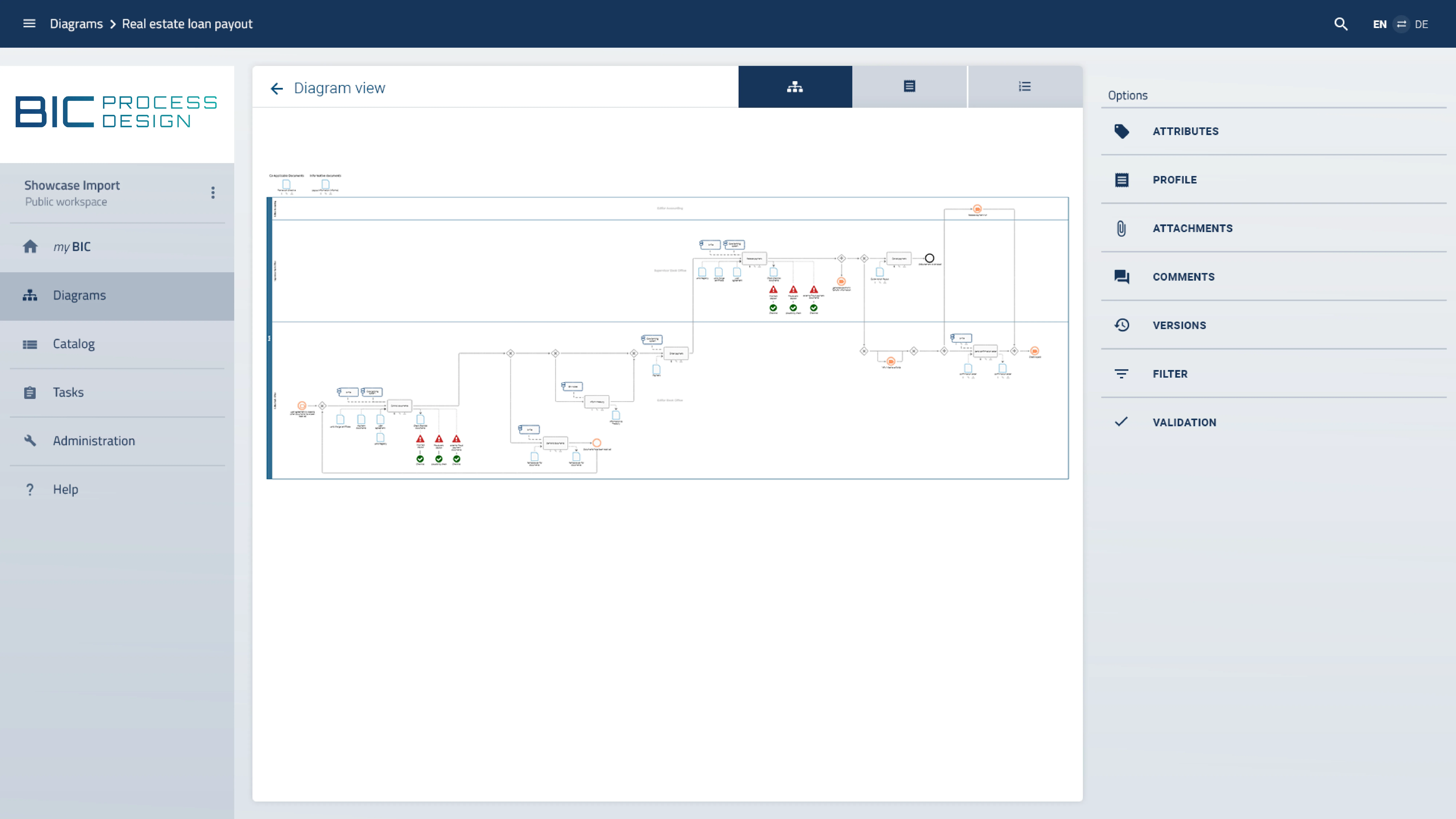 BIC Platform — Screenshots 2