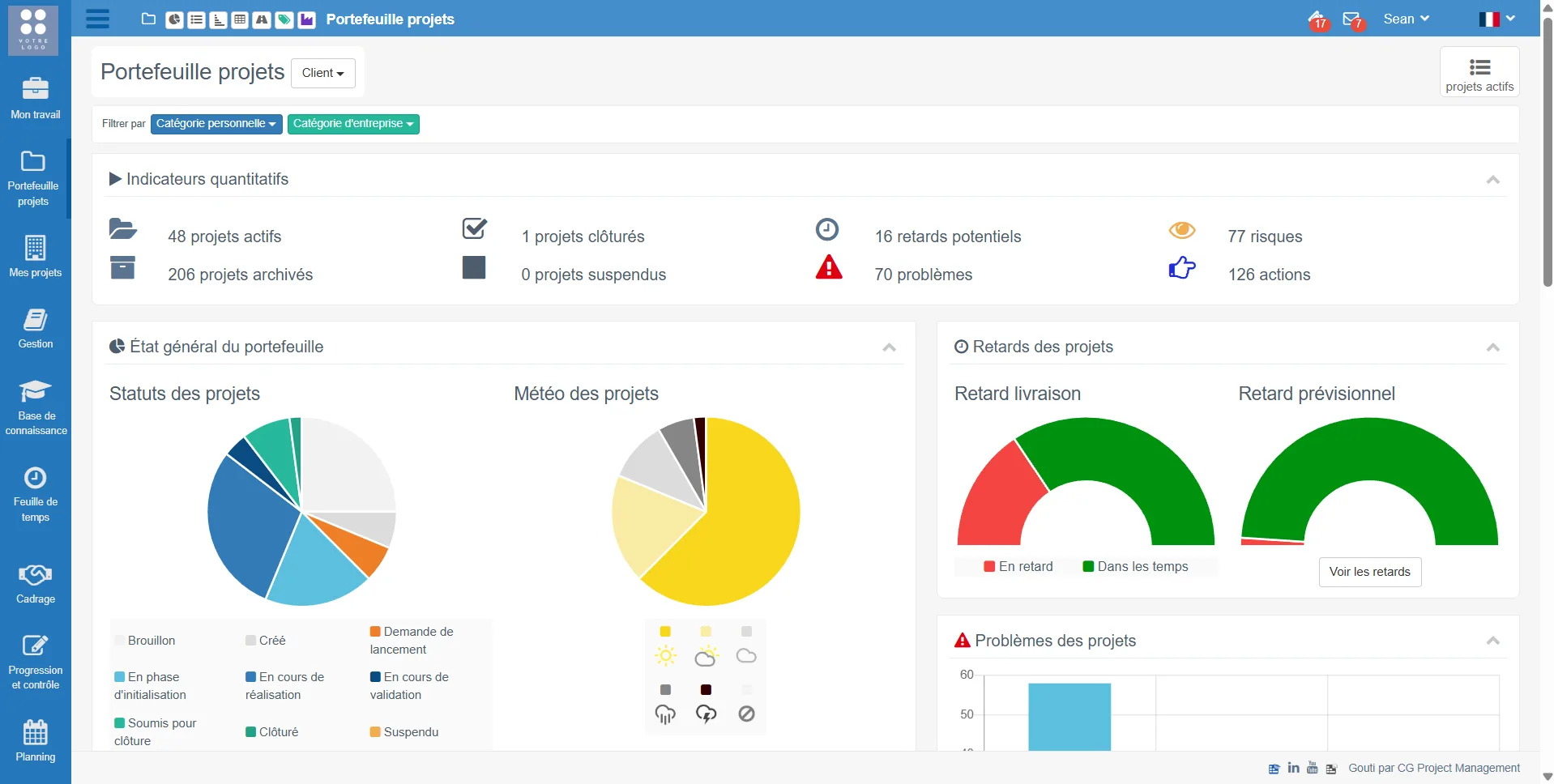 Gouti — Screenshots 2