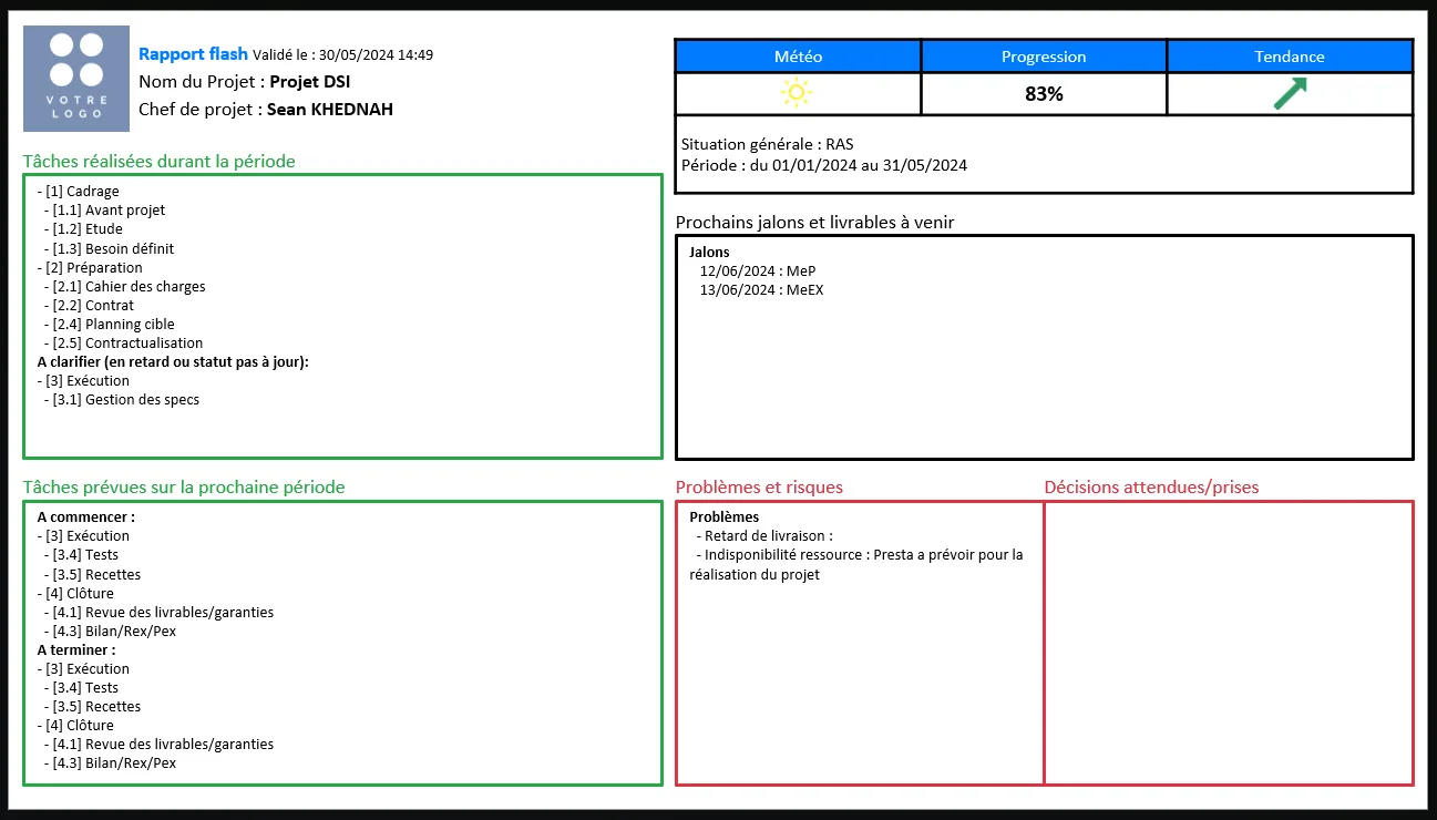 Gouti — Screenshots 7