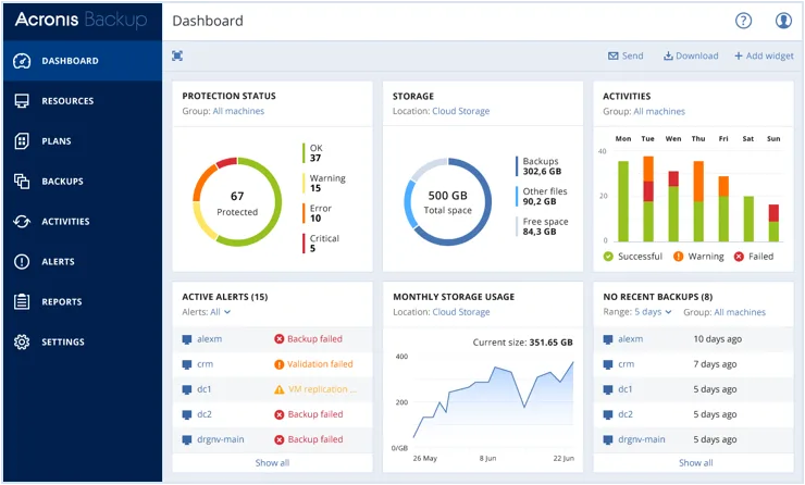 Acronis Cyber Protect — Screenshots 1