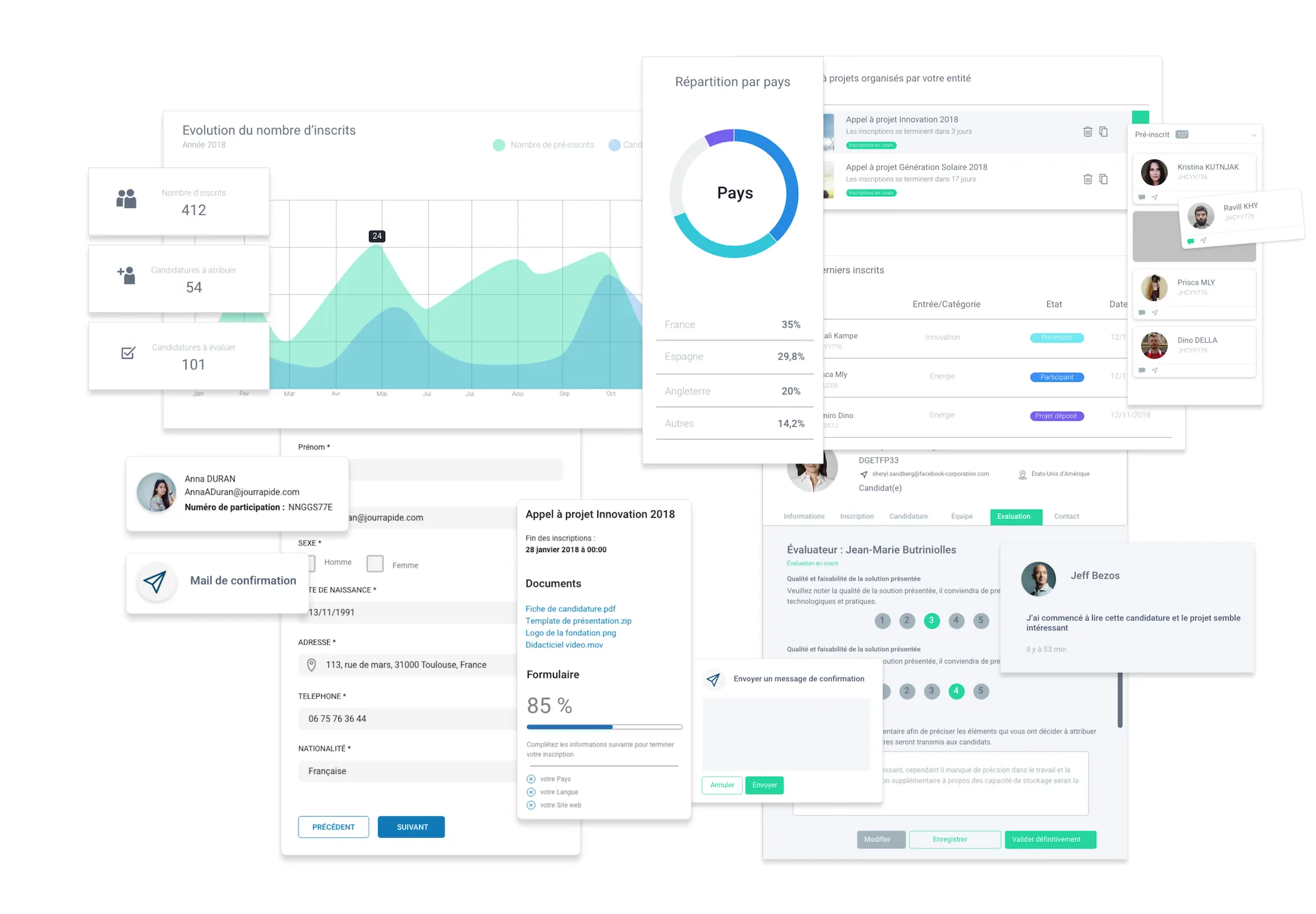 WIIN.io — Innovative application management solution