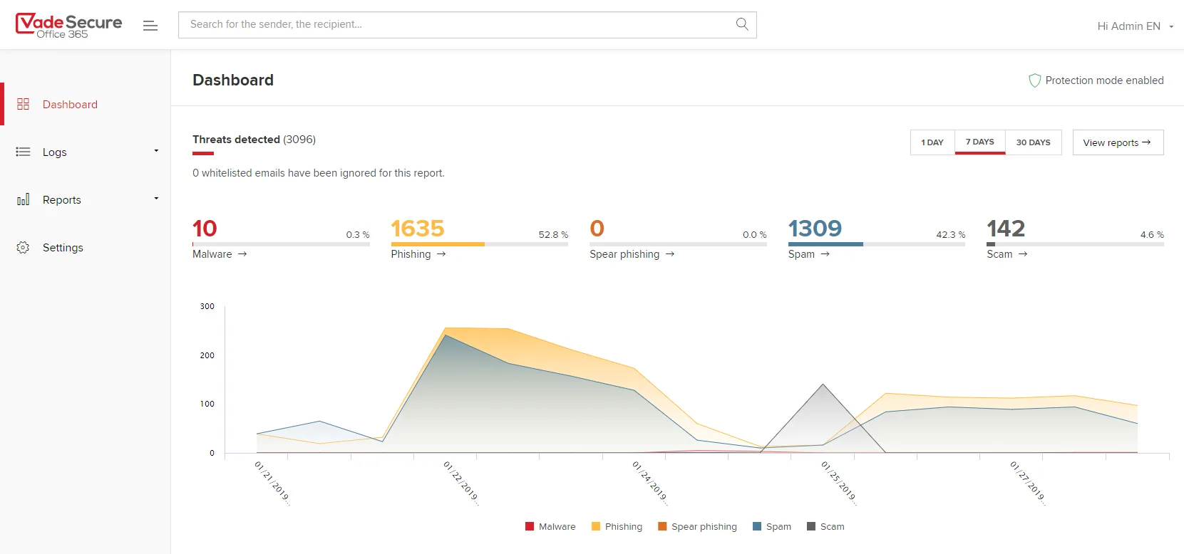 Vade Secure Office 365 — Screenshots 2