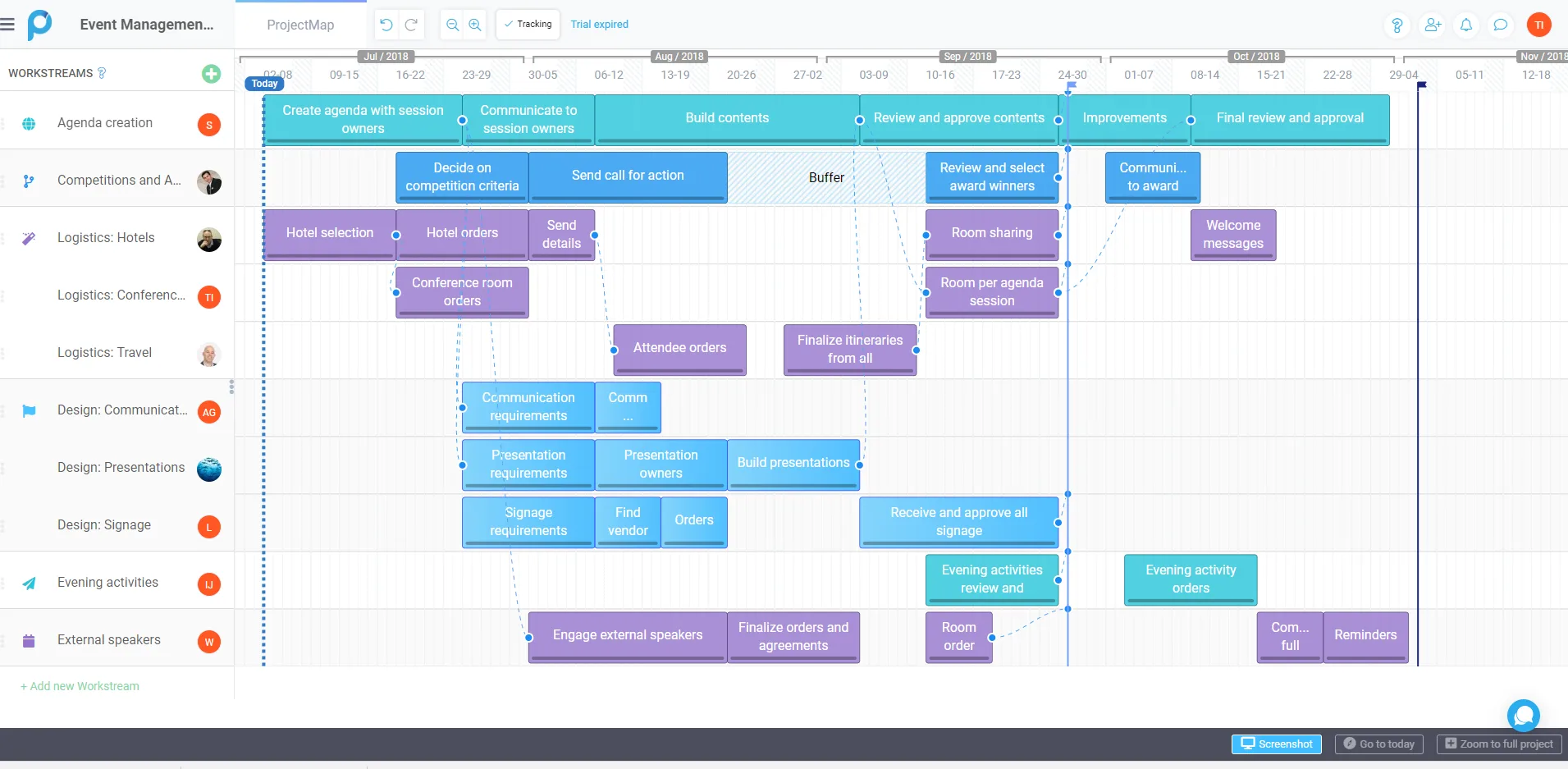 Proggio — #1 Project Management Tool For Teams