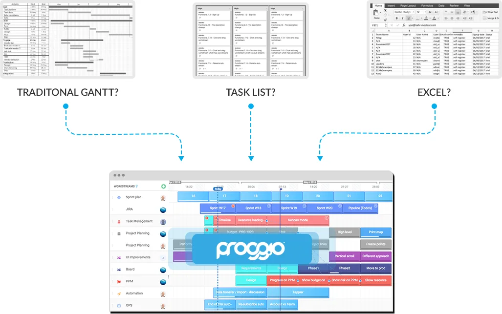 Proggio — Screenshots 3