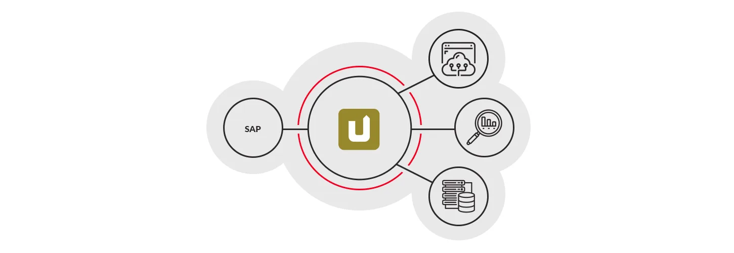 Xtract Universal — Effortless Data Integration & Transformation Tool