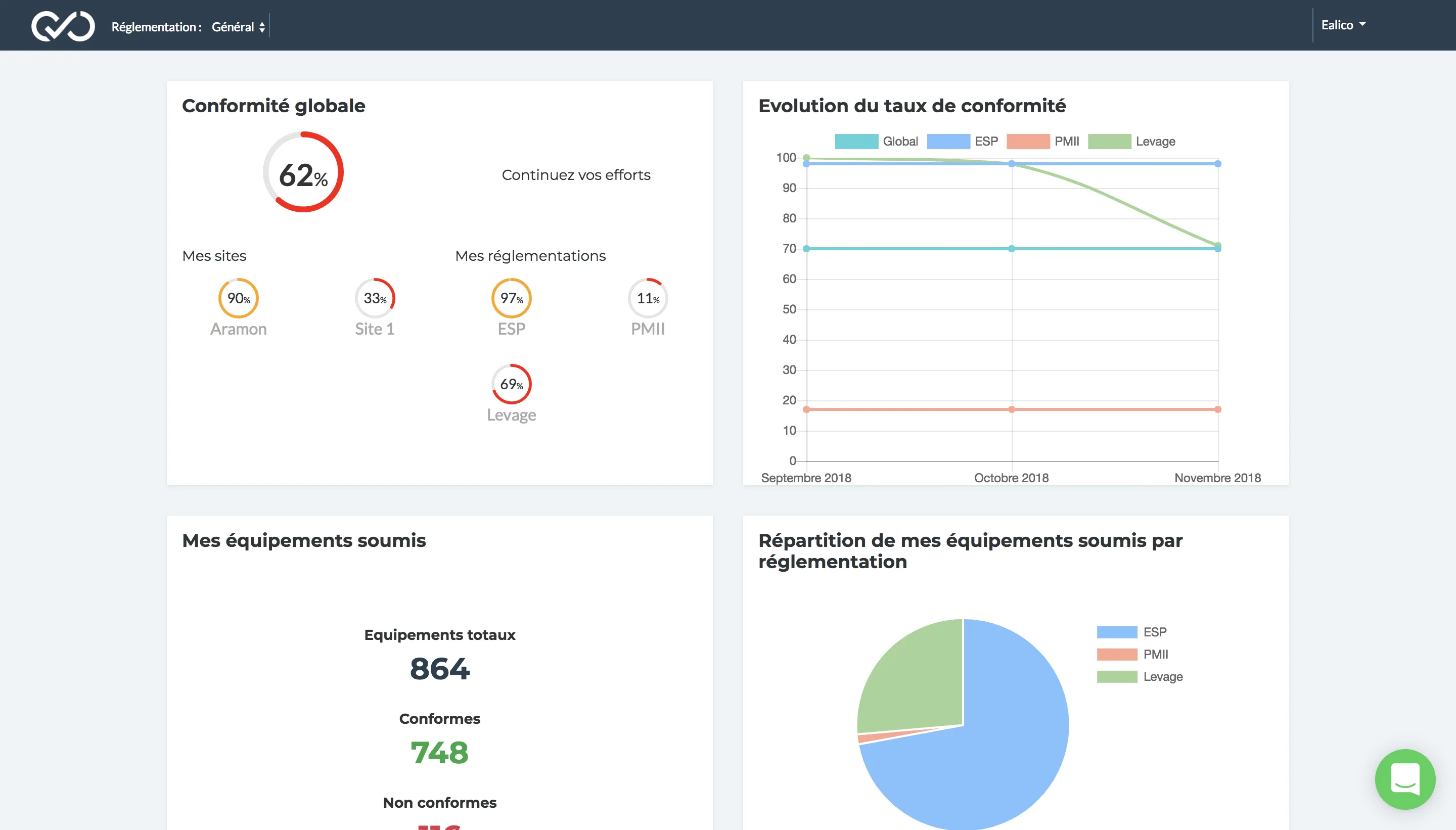 EALICO — Screenshots 2
