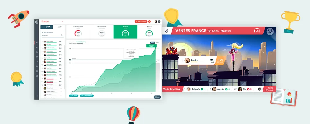 Motivate.me — Boost trade performances