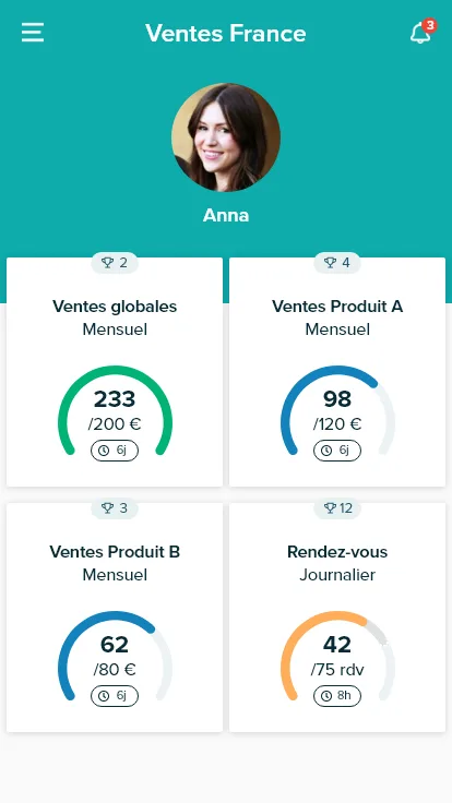 Motivate.me — Screenshots 4