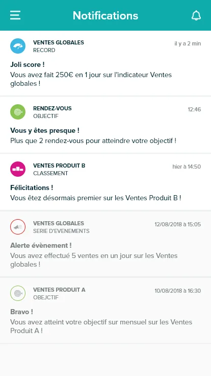 Motivate.me — Screenshots 6