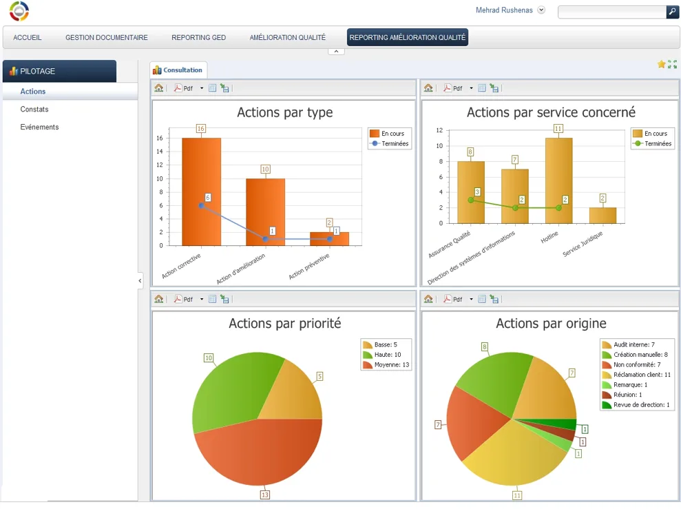 Quality SaaS — Screenshots 6