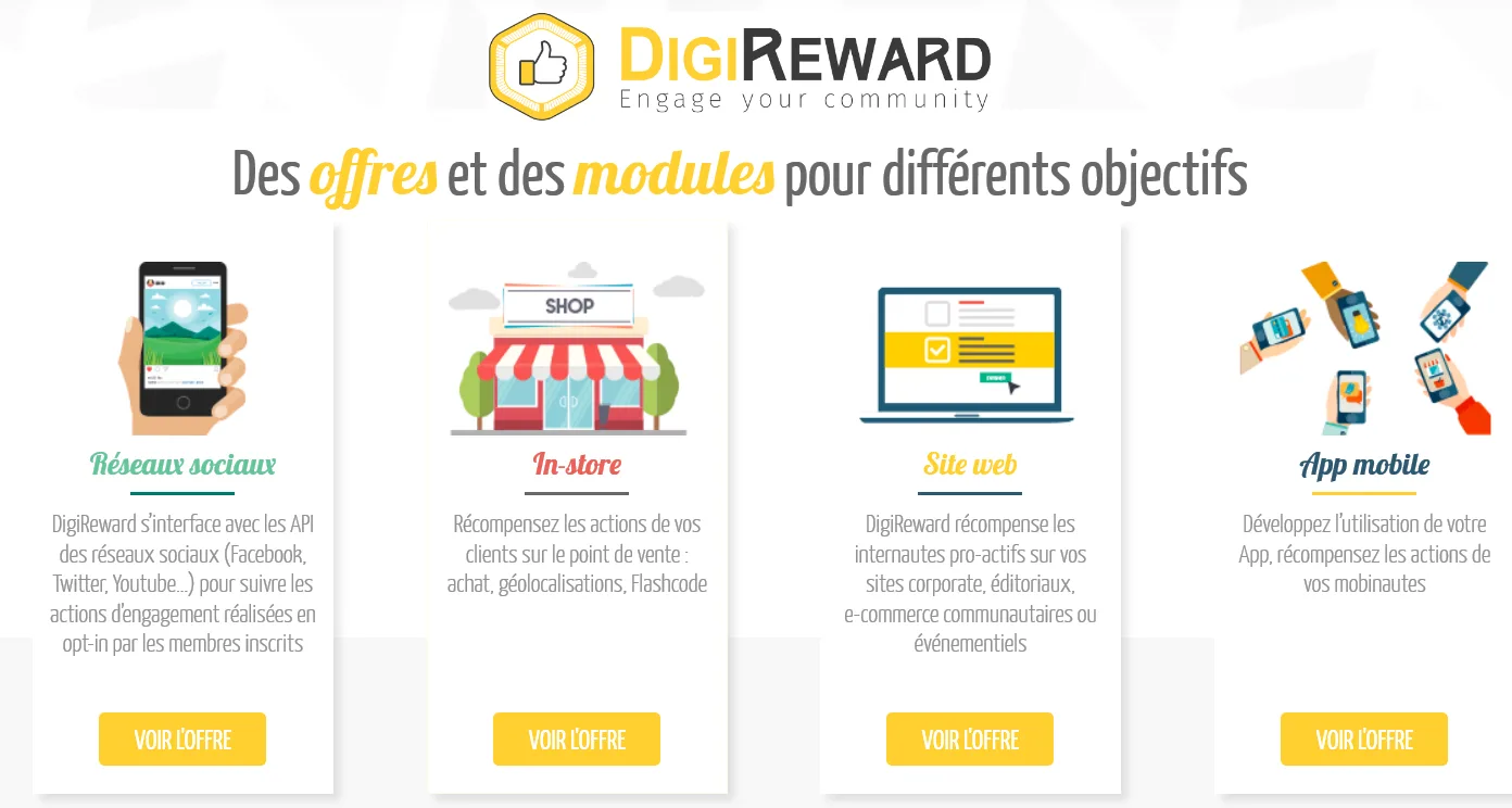 letmotiv — 1st reward solution to create engagement & multichannel data