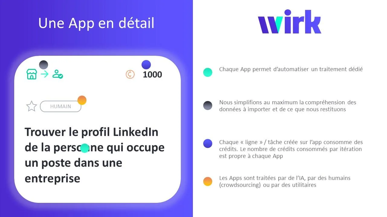 Wirk — Screenshots 1