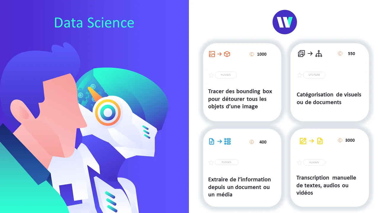 Wirk — Screenshots 3
