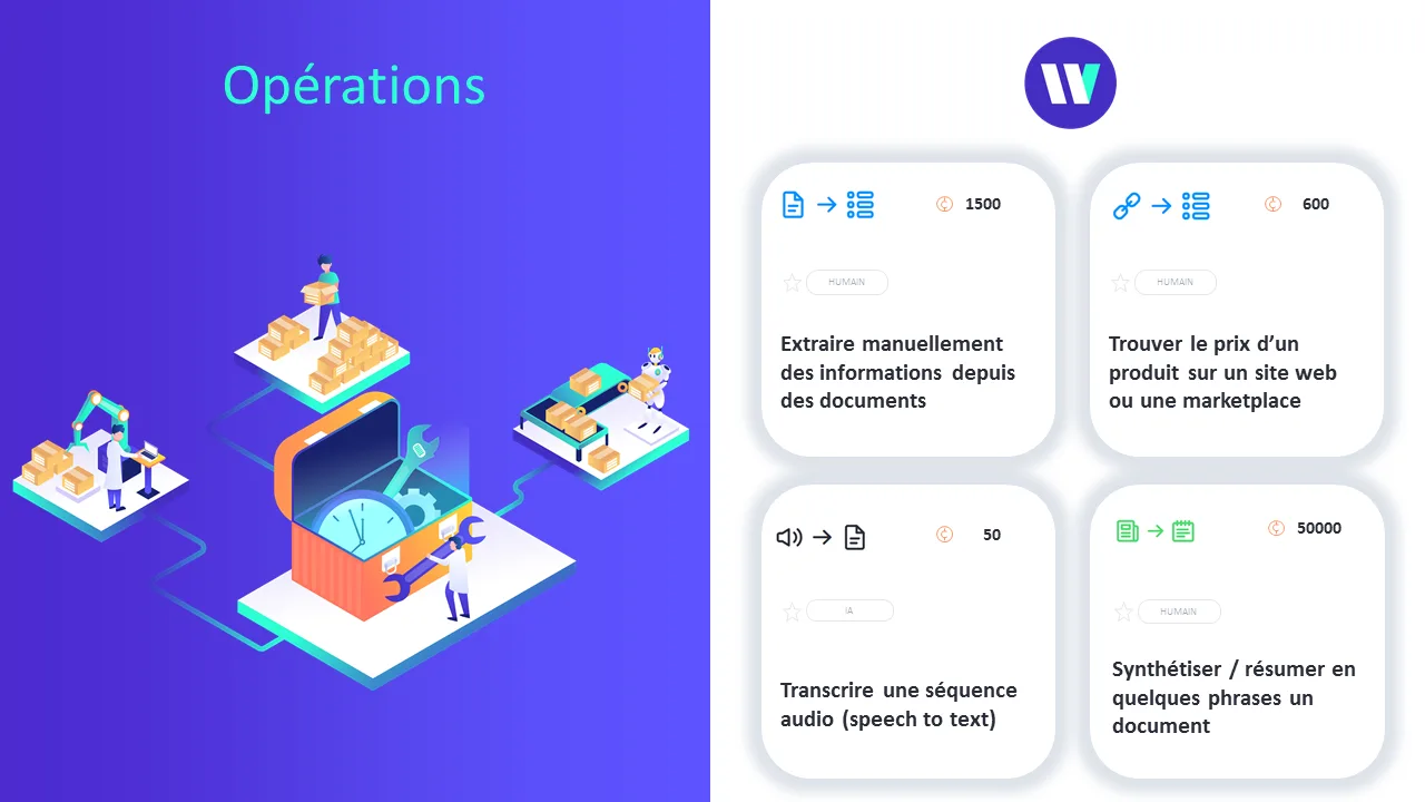 Wirk — Screenshots 6