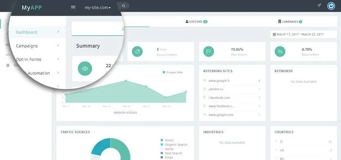LeadBI — Screenshots 1