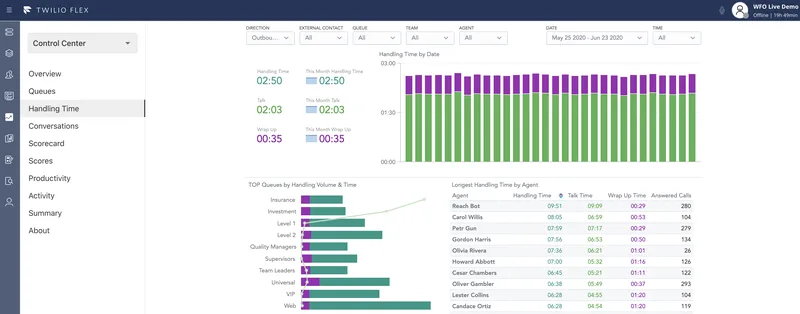Twilio Flex — Screenshots 2