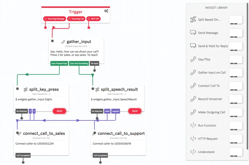 Twilio Flex — Screenshots 3