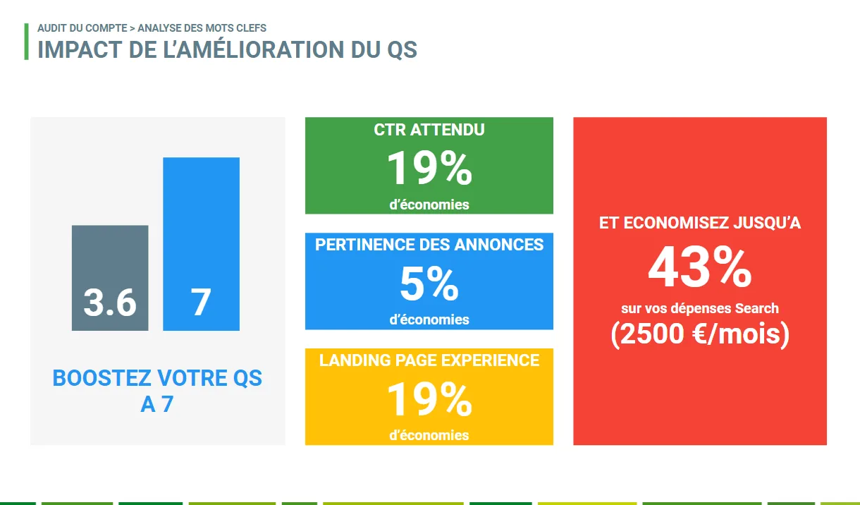 SEISO — Captures d'écran 1