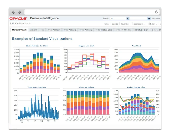 ORACLE Analytics Cloud — Screenshots 1