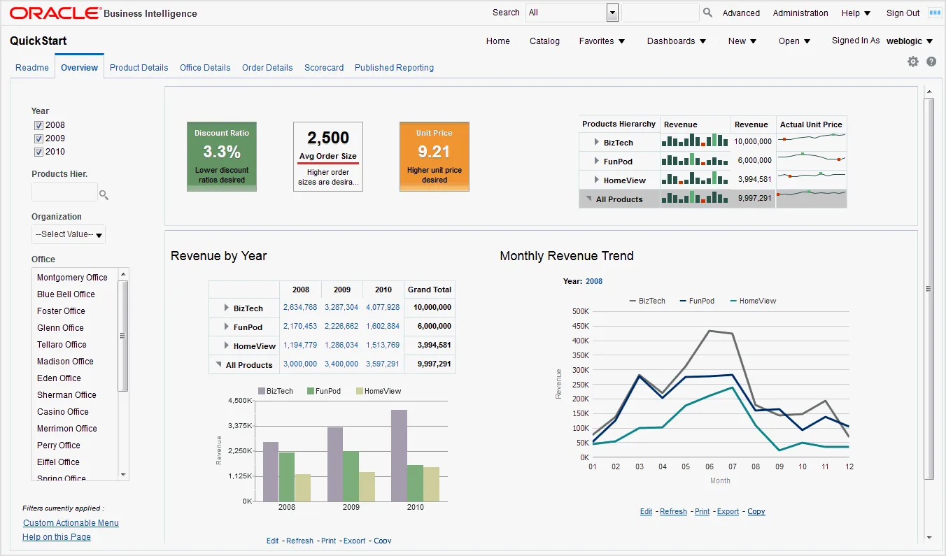 ORACLE Analytics Cloud — Screenshots 2